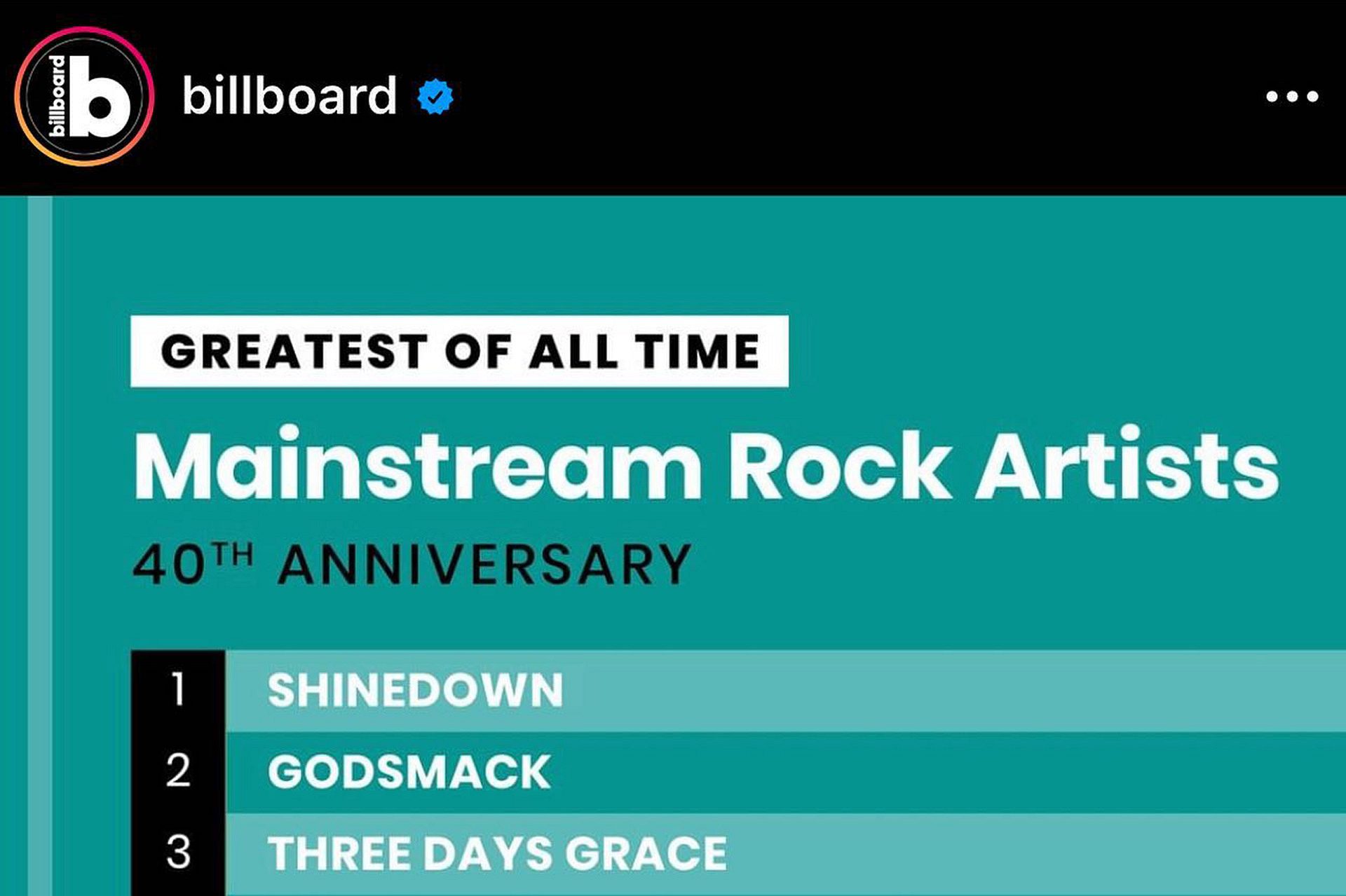 Shinedown named #1 on Billboard's Greatest of All Time Mainstream Rock Artist Chart