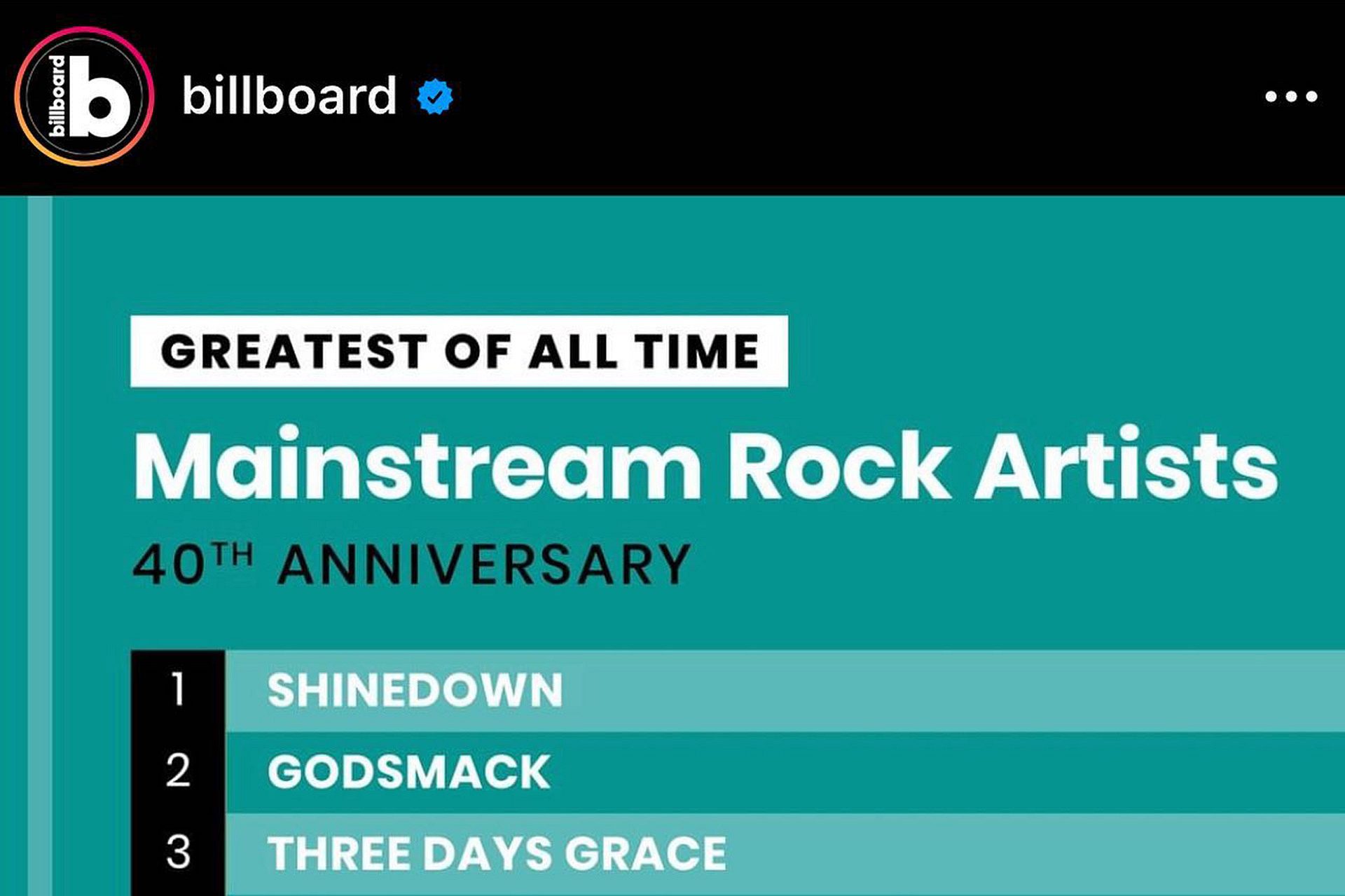 PRS Guitars Shinedown named 1 on Billboard's Greatest of All Time…