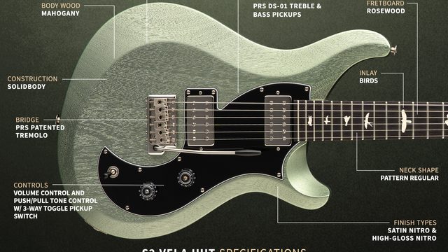 S2 Vela HHT Specs Blog